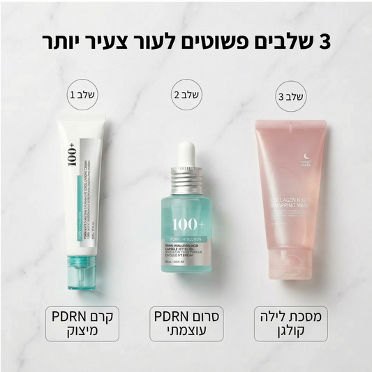 ערכת PDRN הקוריאנית | SkinFlash™