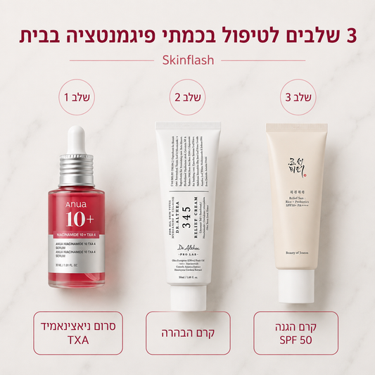 ערכת הבהרת הפיגמנטציה הקוריאנית | SkinFlash™